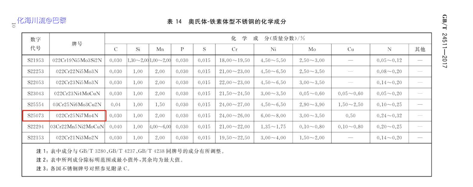 微信截图_20230406081712.png
