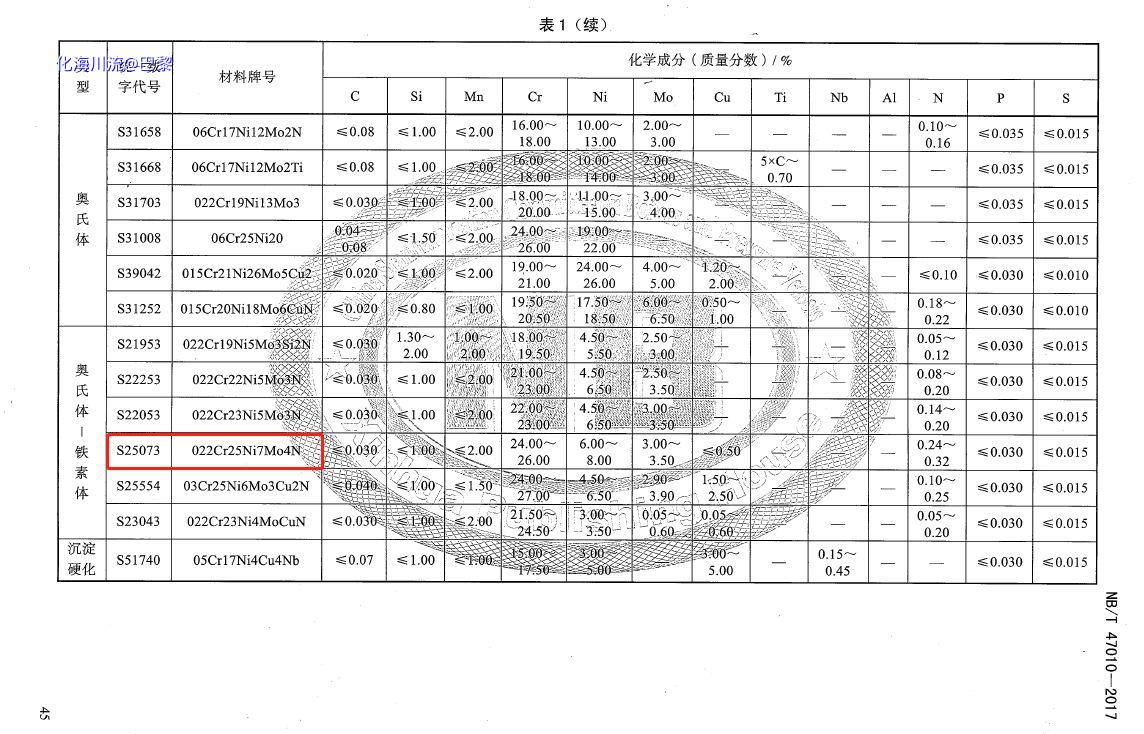 微信截图_20230406081359.png