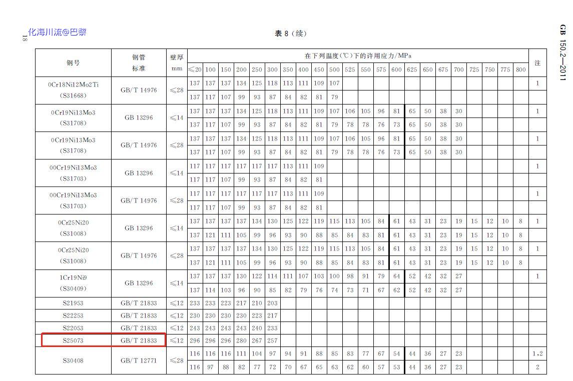 微信截图_20230406081234.png