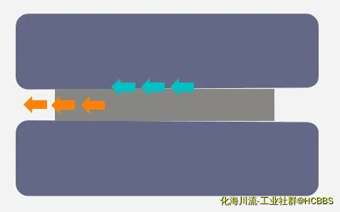 泄露方式.webp