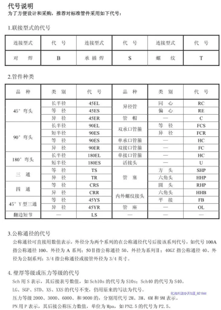 1686529818466.webp