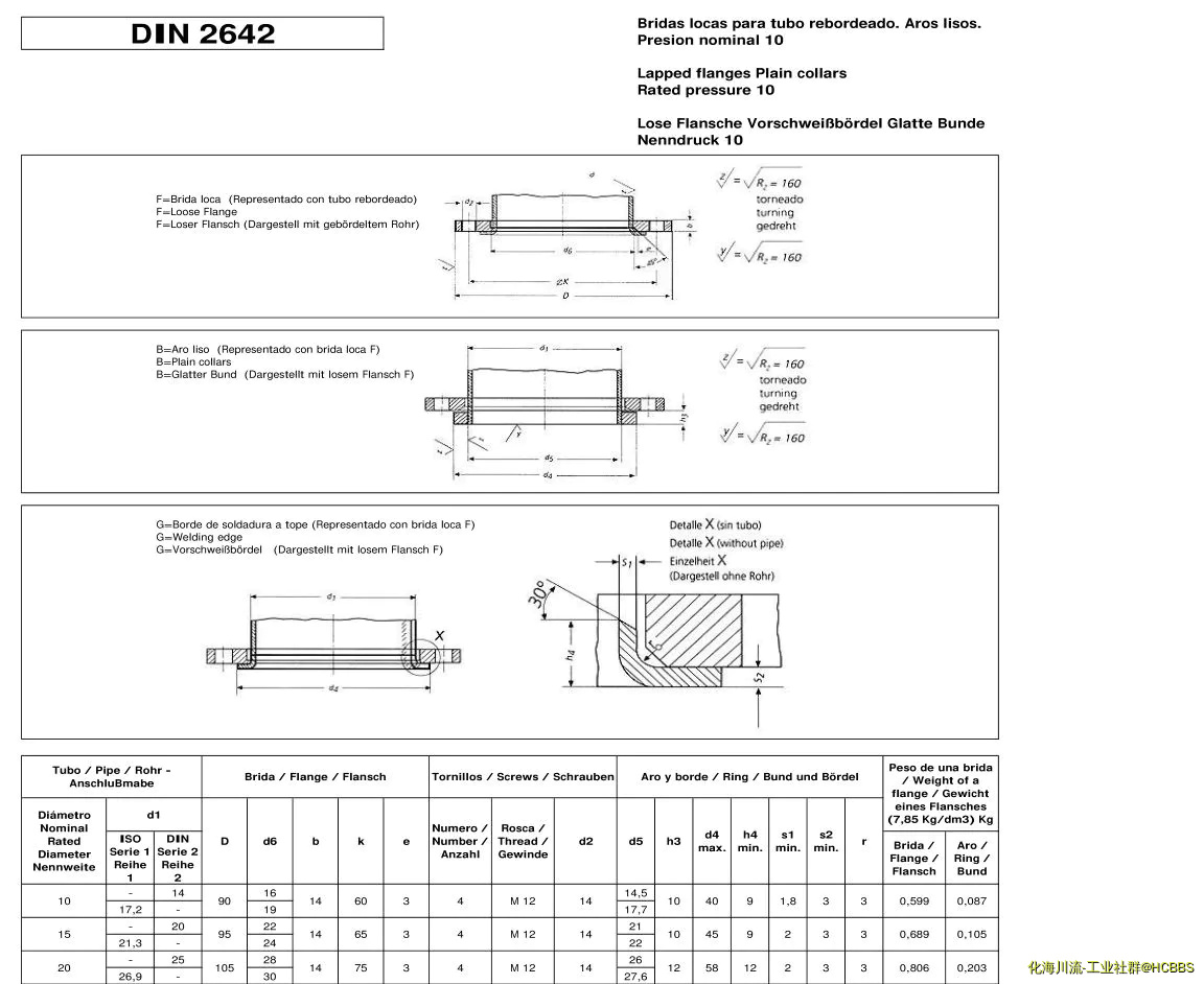     DIN 2642 -1.webp