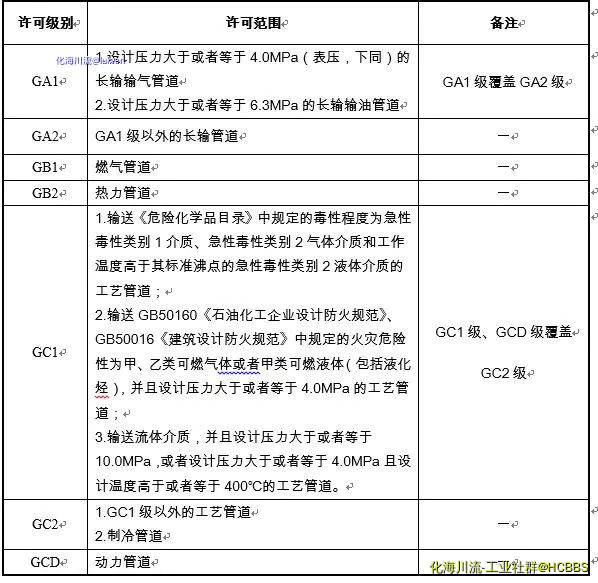 企业微信截图_1687858158490.webp