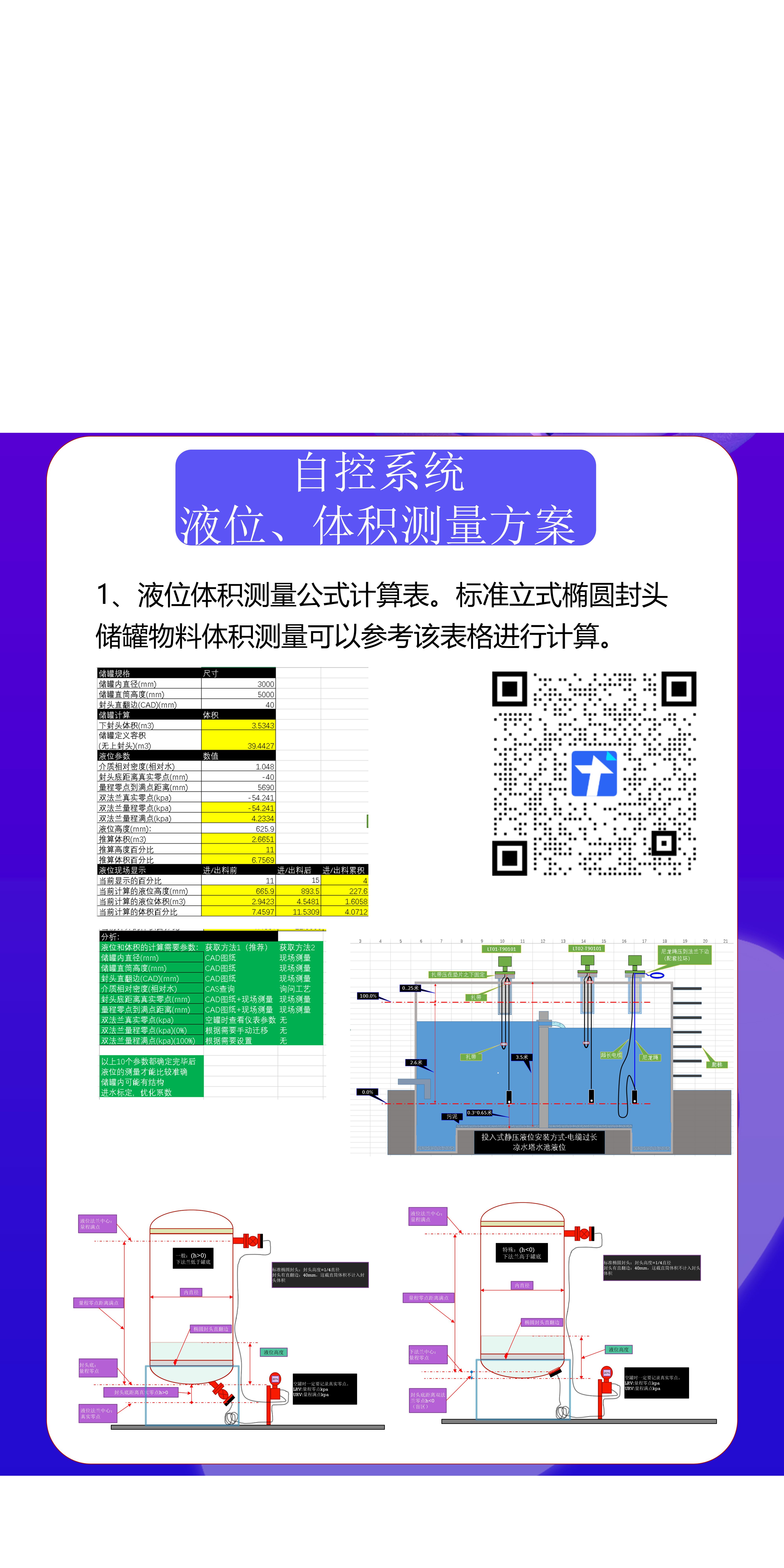 自控仪表-液位