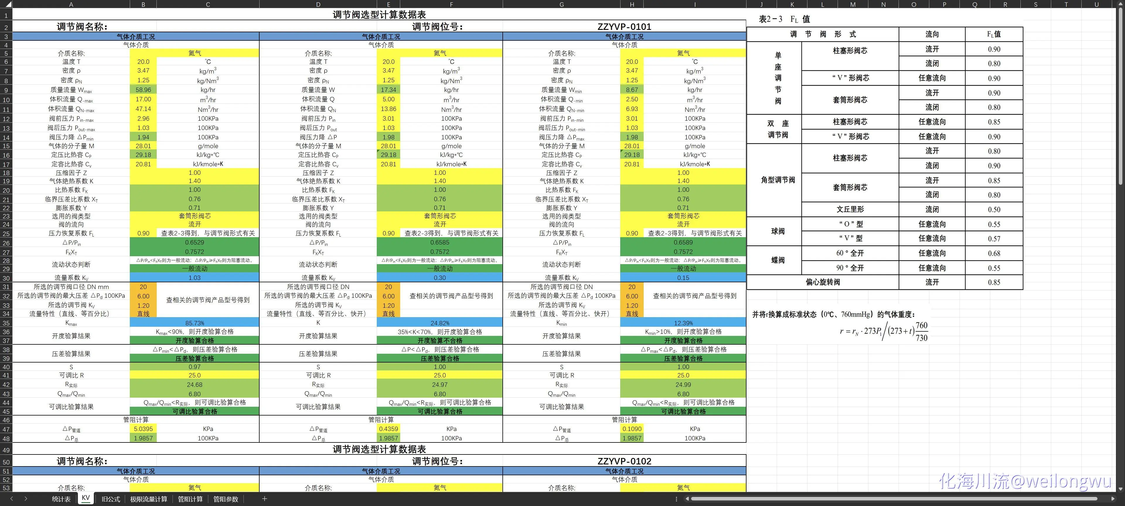 氮封阀.webp