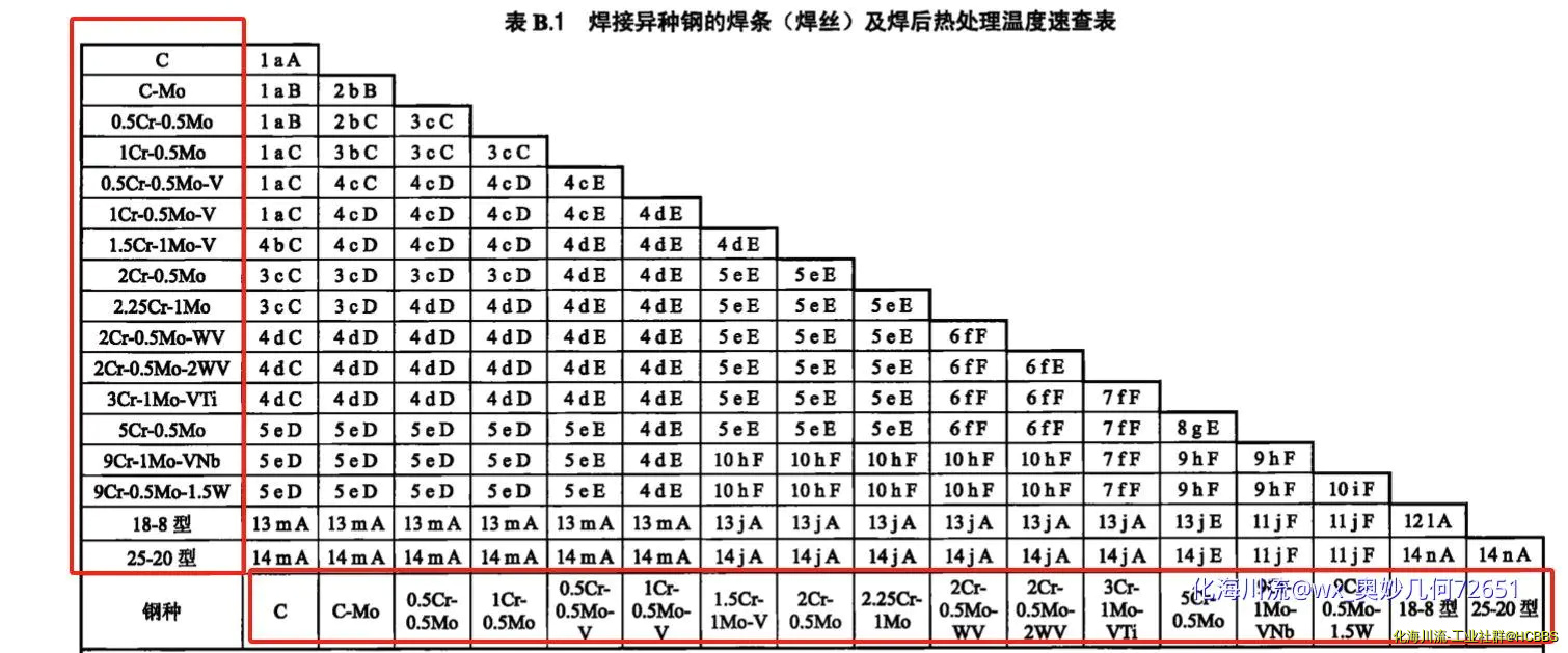 c28f7424a939abe304445ceca9e22d2.webp