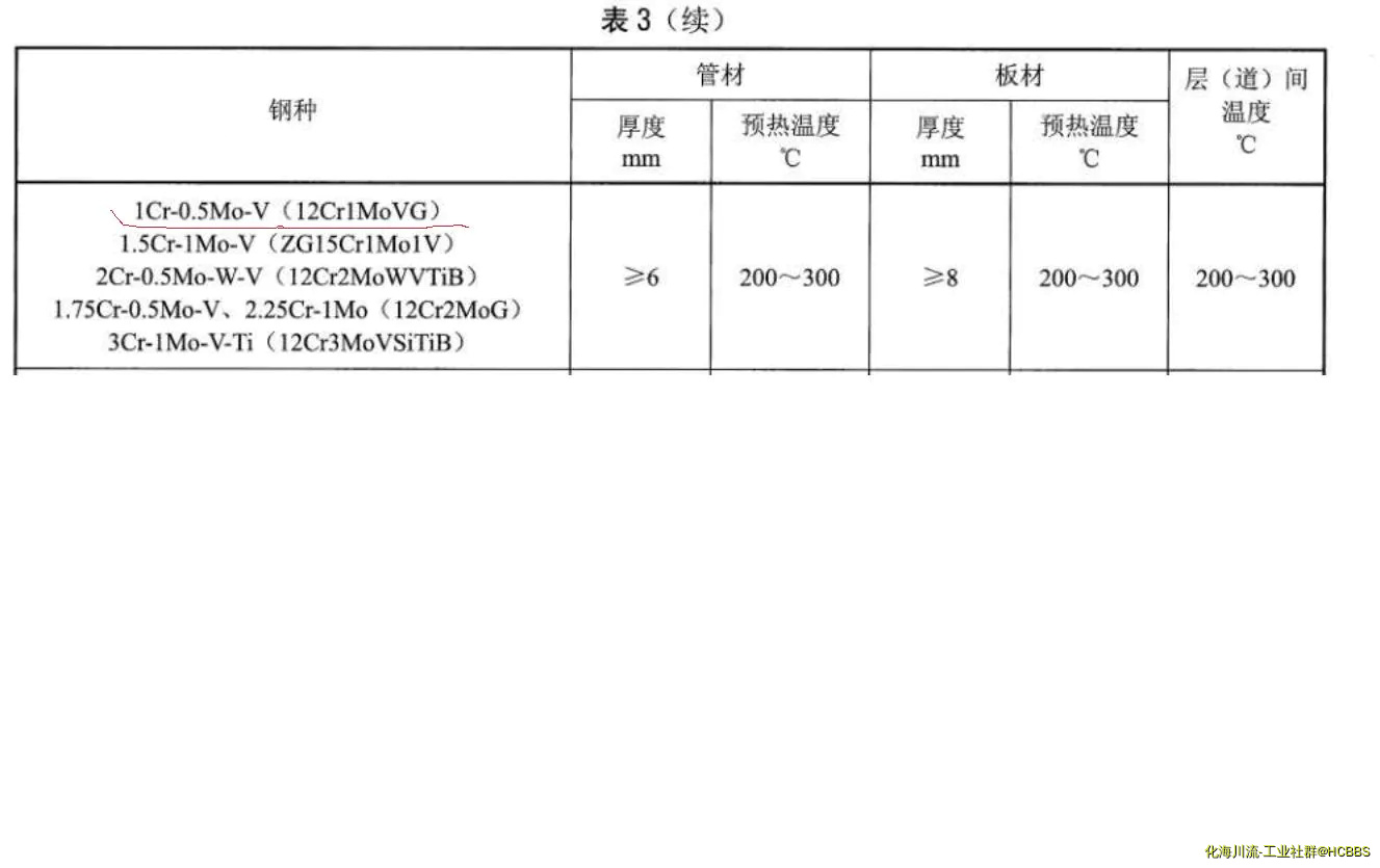  12CR1MOVG.webp