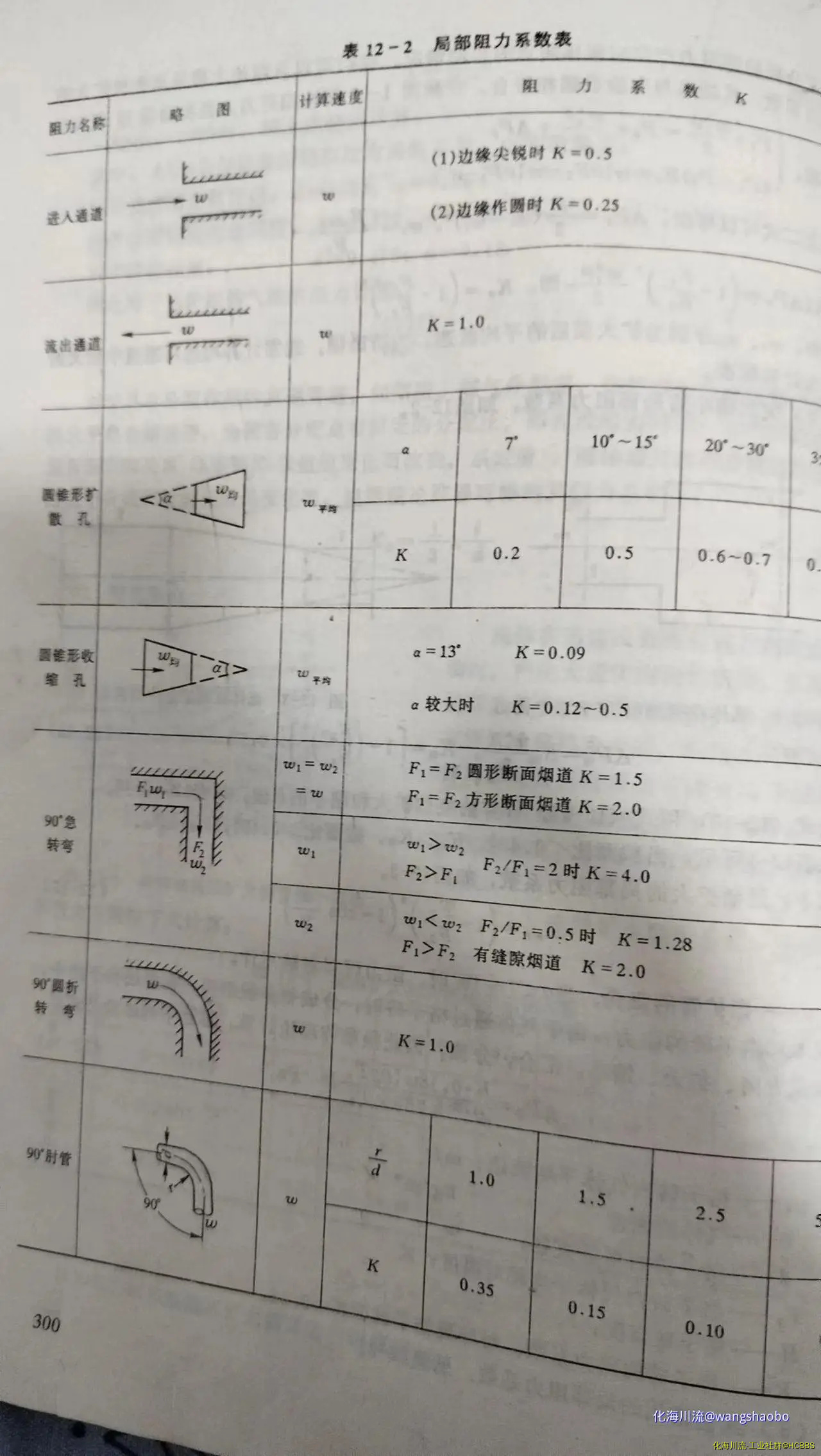 621d6d2cc87546d6ec639d032ba846b.webp
