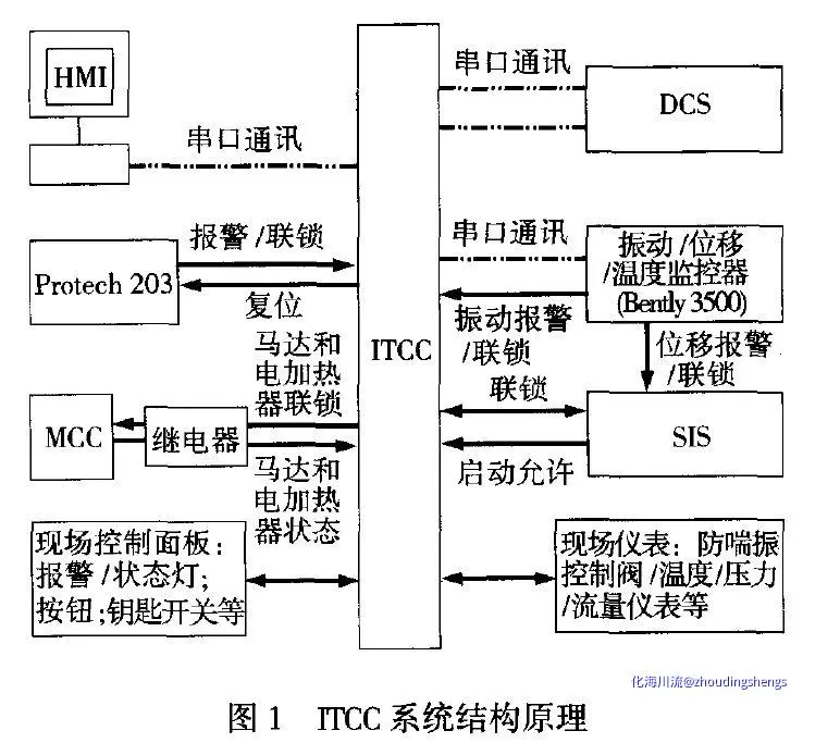 ITCC.webp
