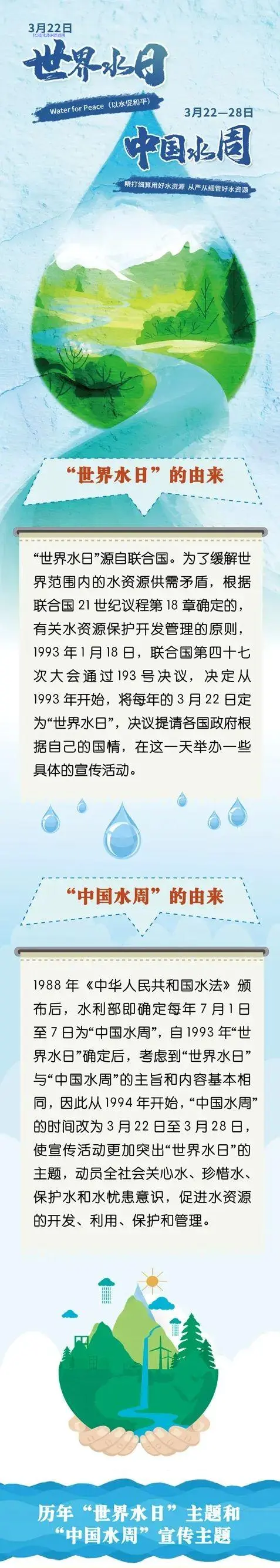 中国水周.webp.webp