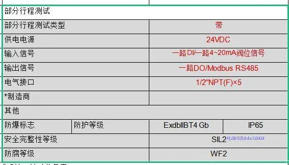 数据表