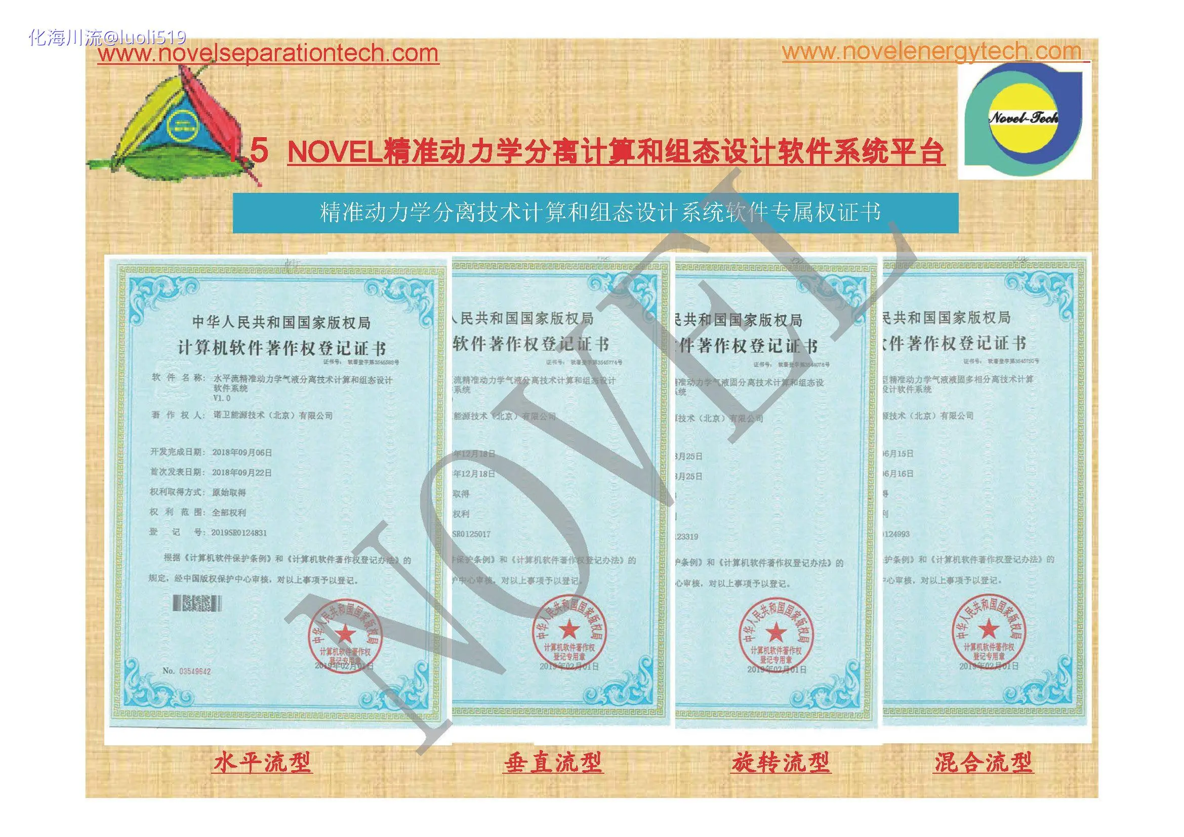 Novel高效气液液分离专用混合羽叶分离解决方案在DMSO装置升级改造项目应用_页面_精准.webp