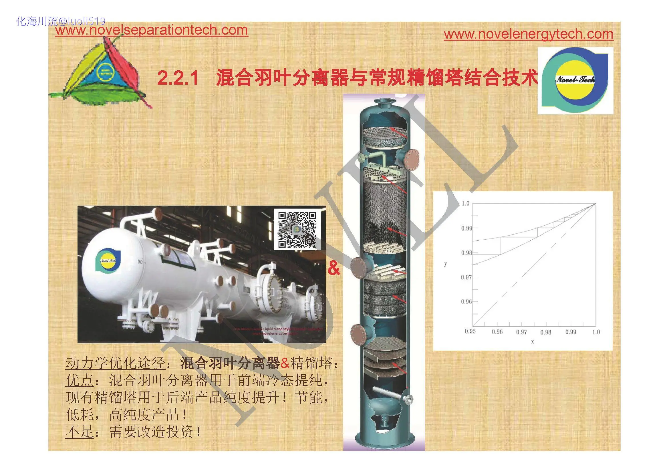 Novel高效气液液分离专用混合羽叶分离解决方案在DMSO装置升级改造项目应用_页面_NOVEL.webp