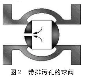 带排污孔的球阀.webp