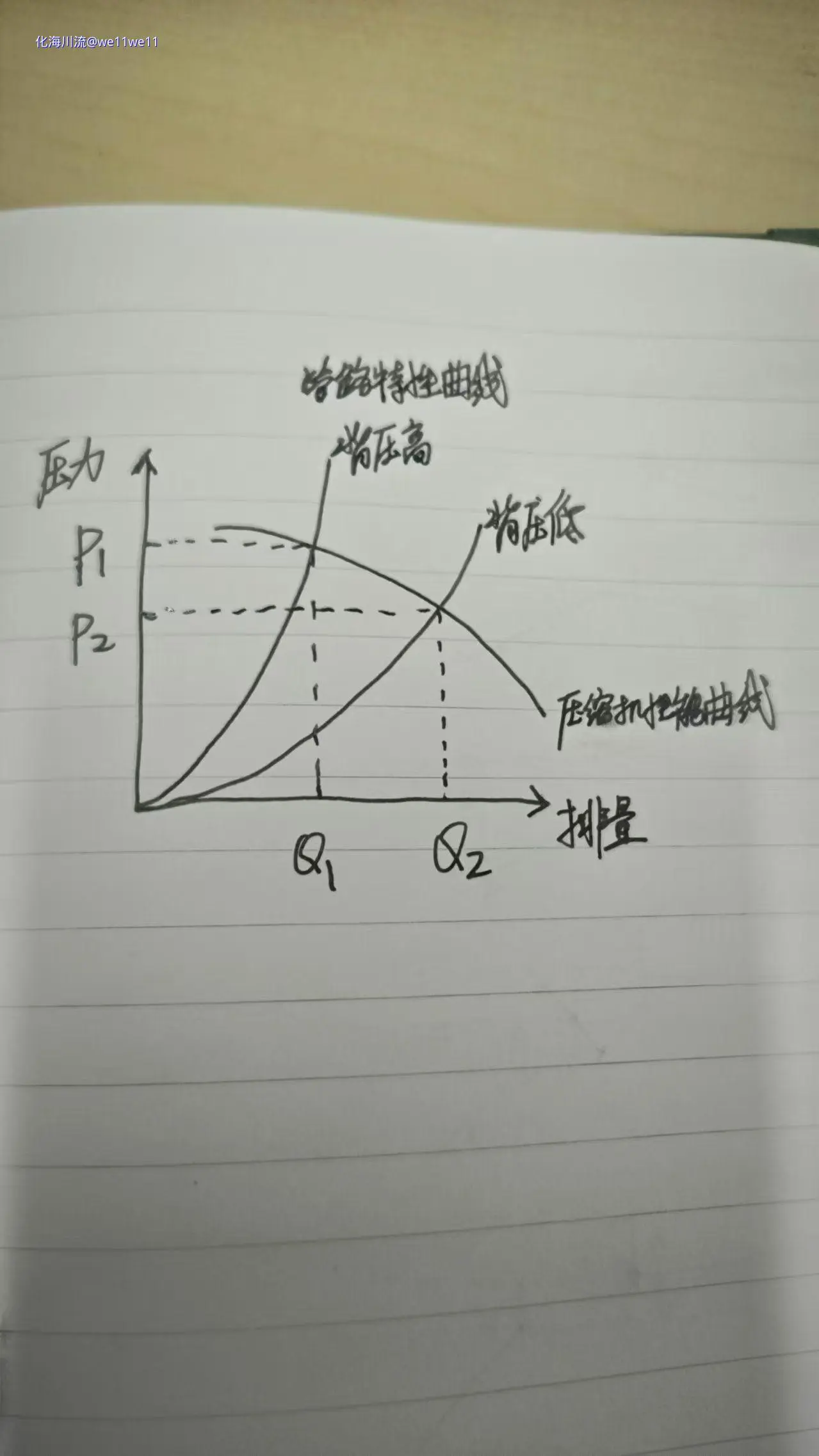 7429e16c43b5b9815ca89ac7cc0c9d8.webp