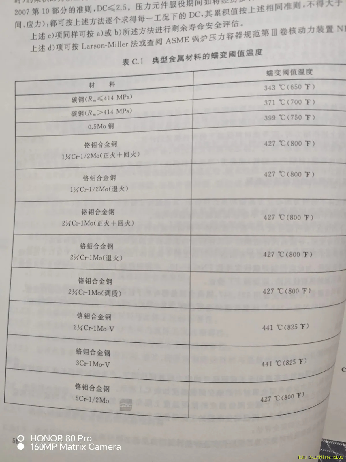 由手机上传